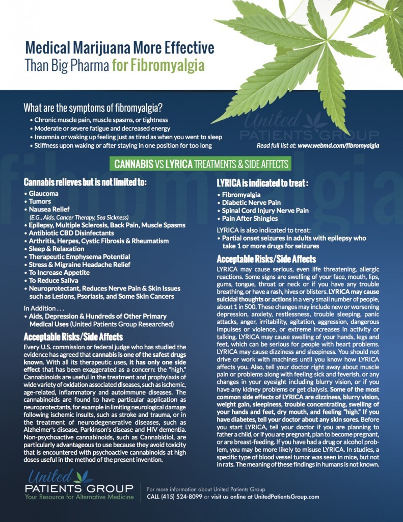 Cannabis and Lyrica for Fibromyalgia