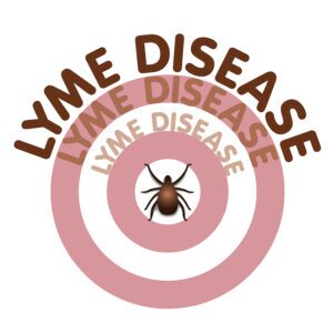Lyme Disease, Tick, Bulls-eye Rash
