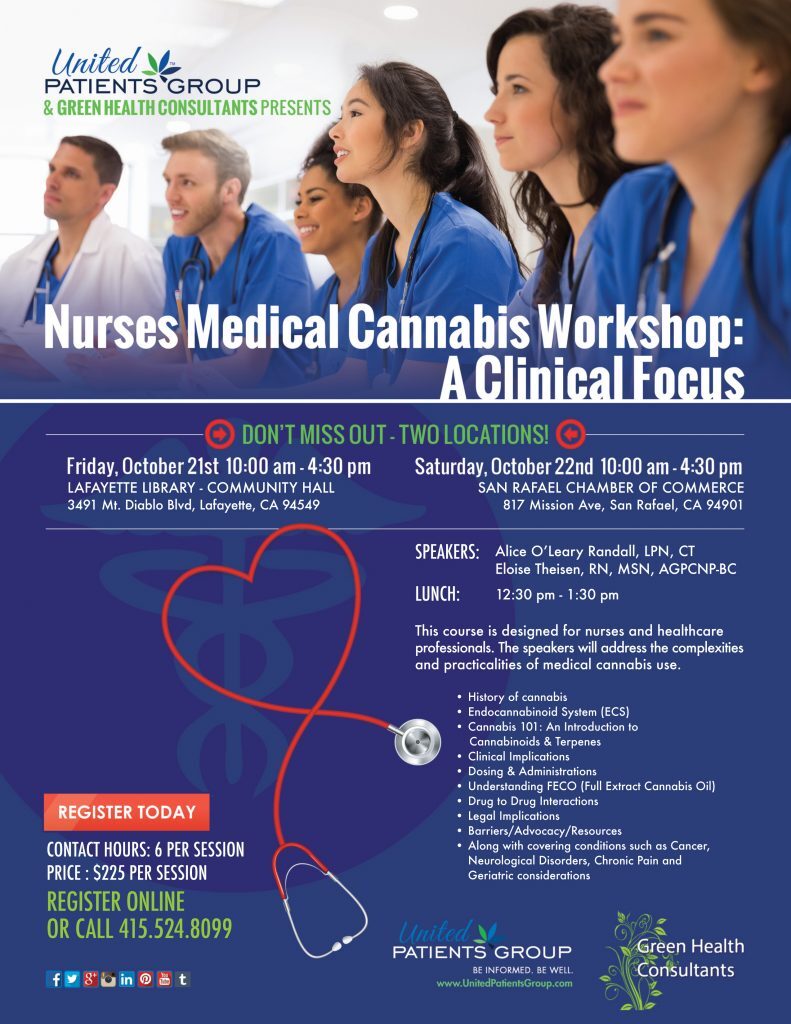 Nurses Cannabis Workshop