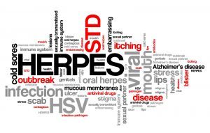 Genital Herpes and Marijuana Information: Treat Herpes With Cannabis