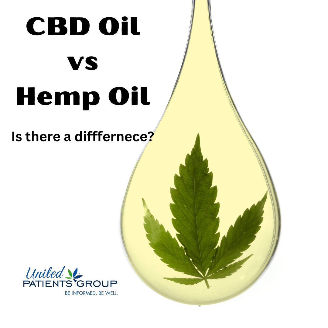 CBD Oil vs. Hemp Oil: Understanding the Differences and Navigating the Options