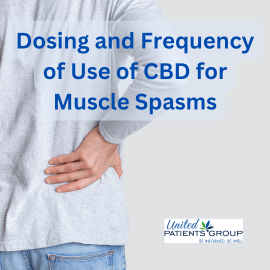 Dosing and Frequency of Use of CBD for Muscle Spasms